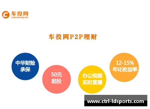 ld乐动体育2023年家族办公室研究报告：财富传承的新机遇 - 副本 - 副本