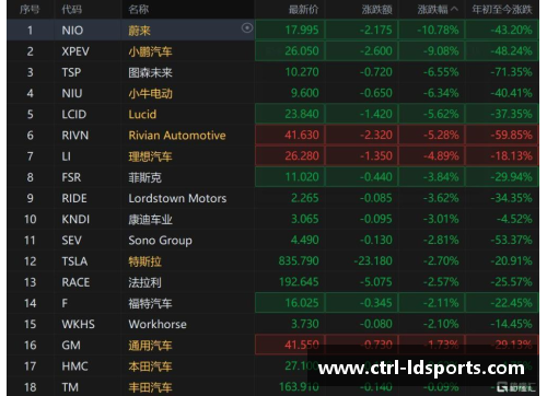 ld乐动体育猛龙交易：球队新动向与未来战略分析